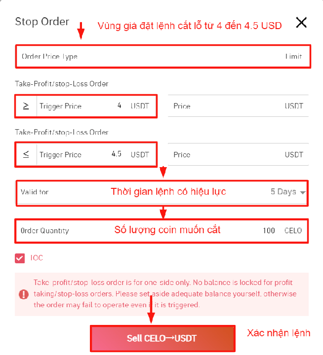 lệnh stop-order