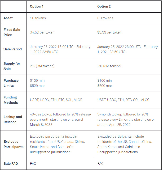 stader labs token sale coinlist