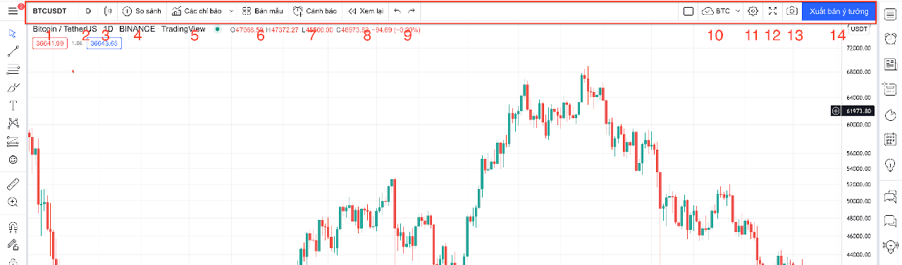 tradingview-topmenu