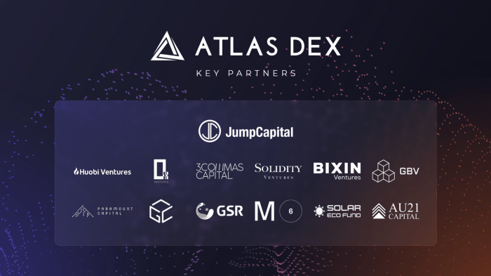 Atlas DEX investors