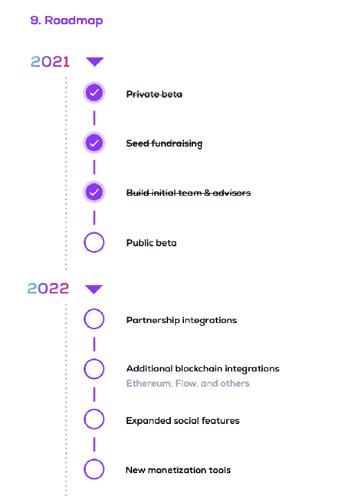 calaxy roadmap