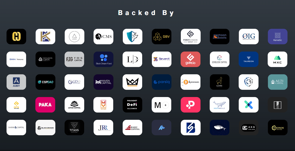 ParaState investors