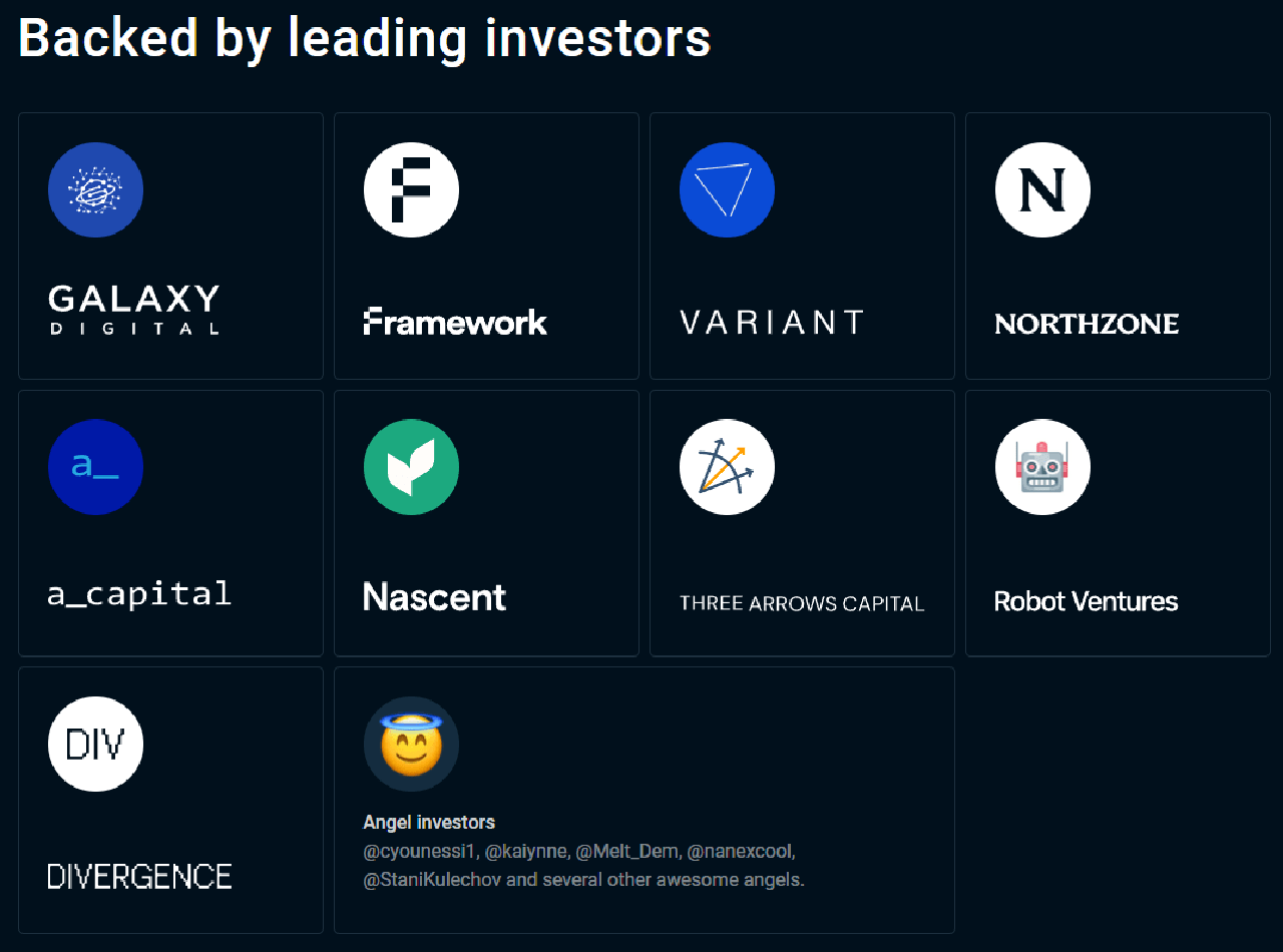 gro protocol investors