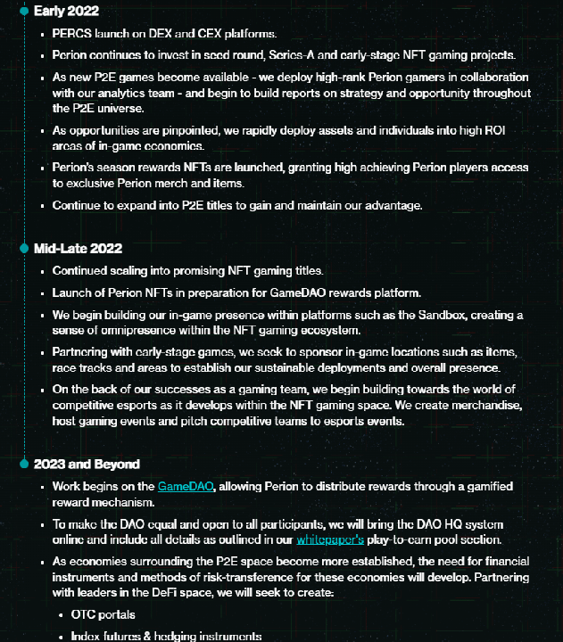 perion roadmap