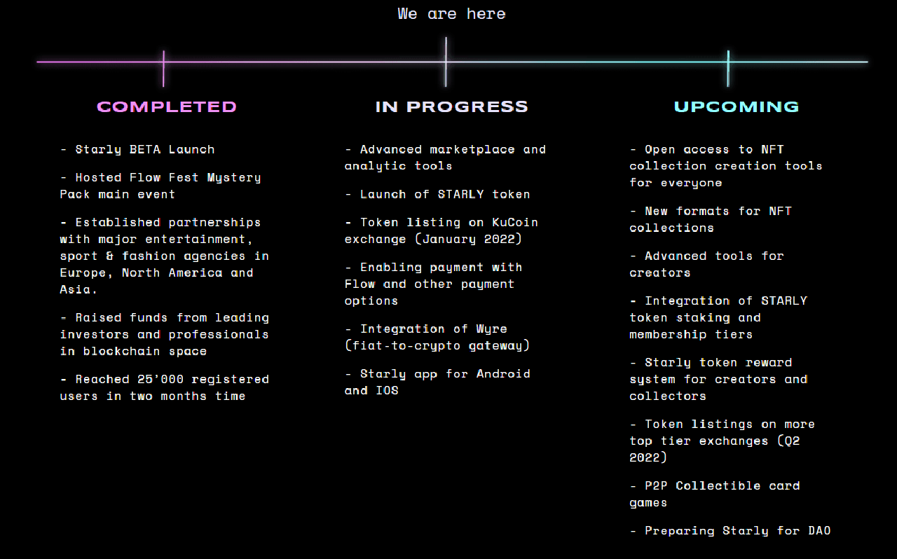 starly-roadmap