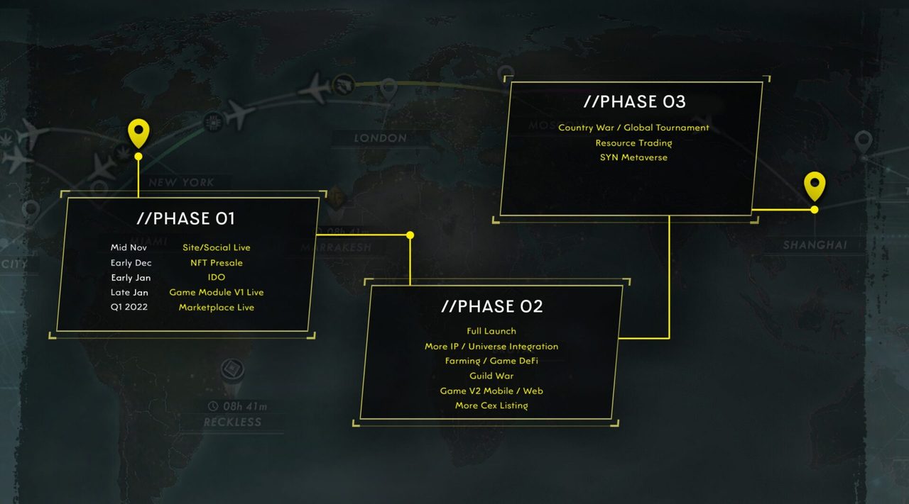 syn city roadmap