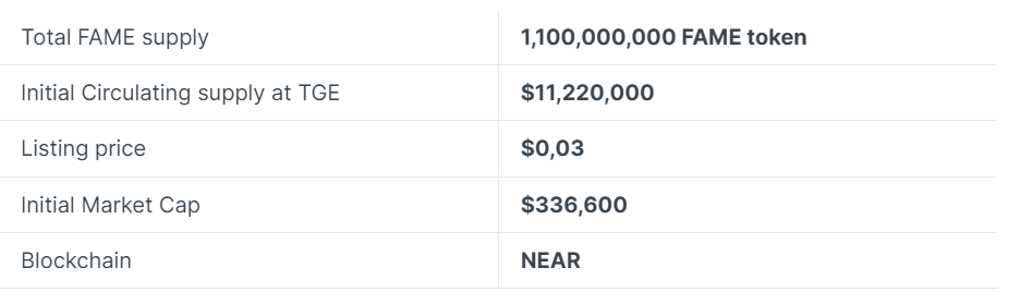 token supply farm me