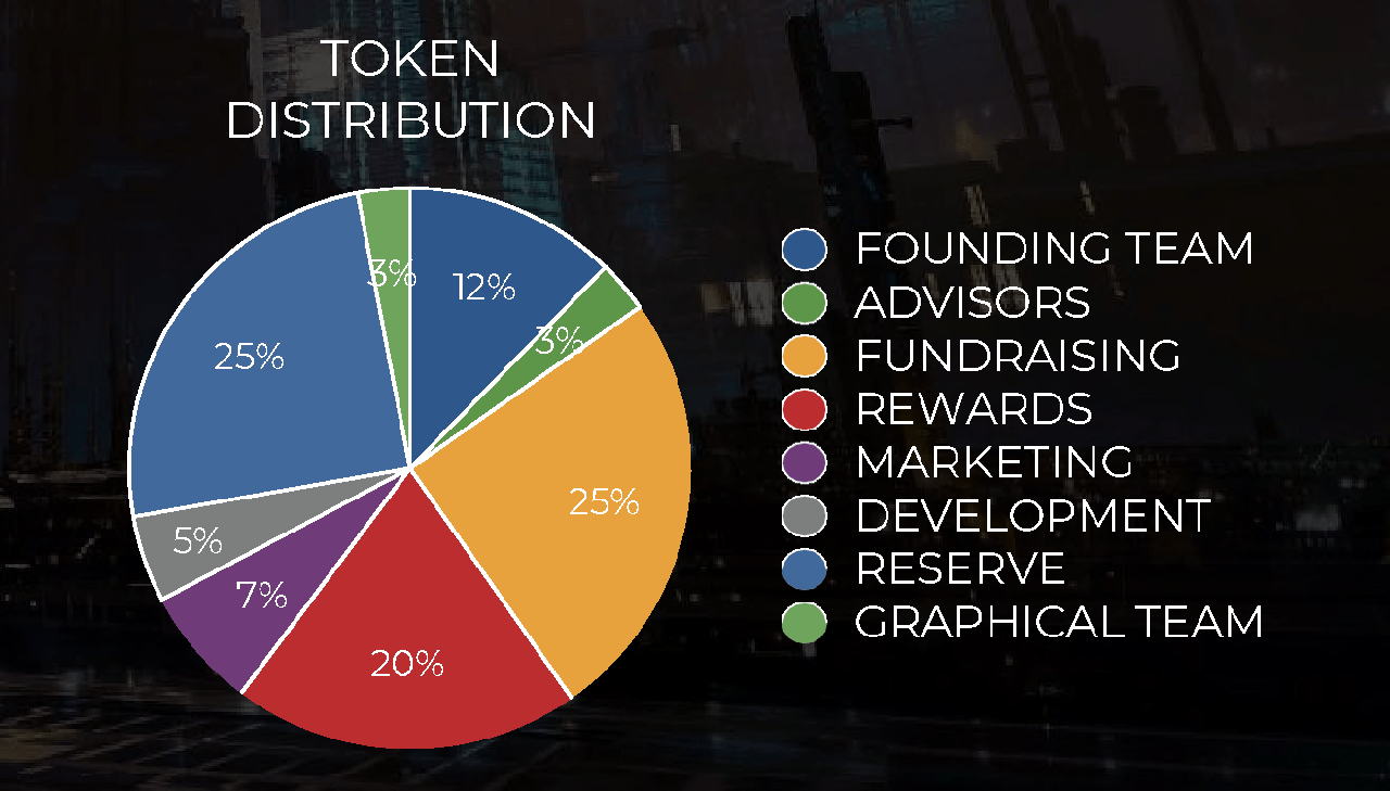 Cross The Ages cta allocation