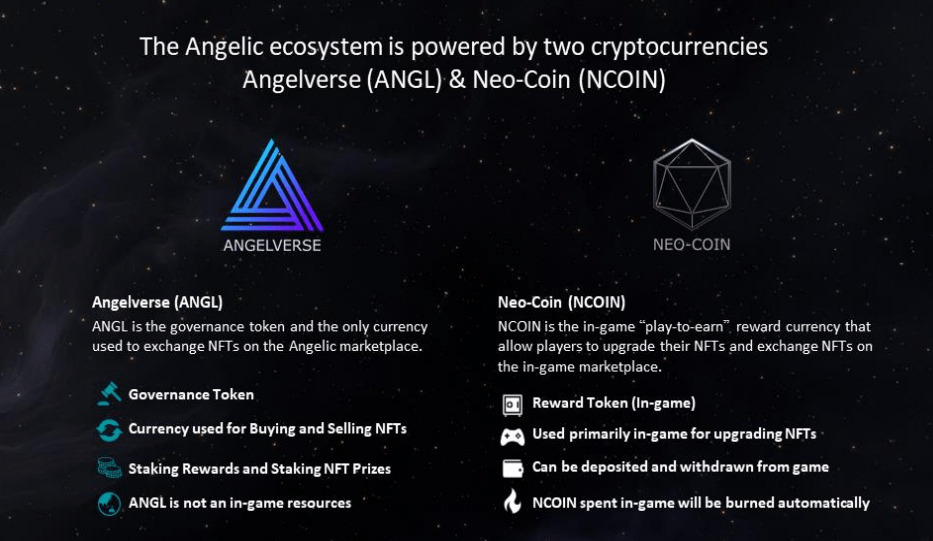 angl ncoin