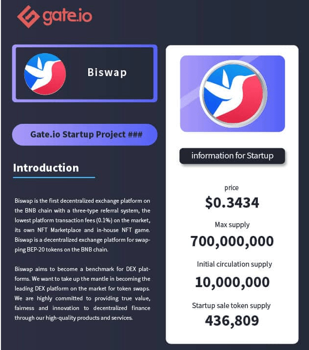 bsw token sale