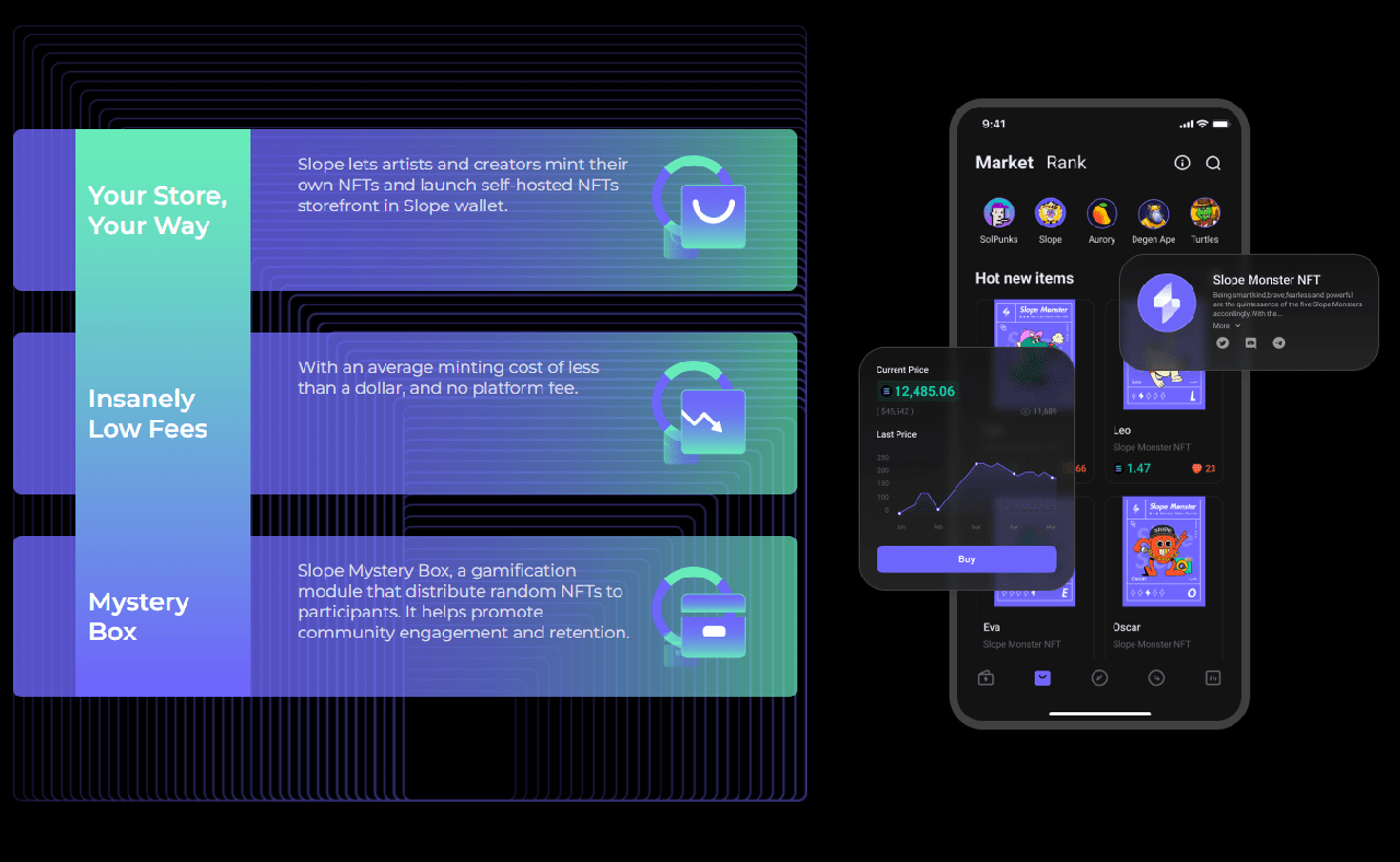 slope finance wallet