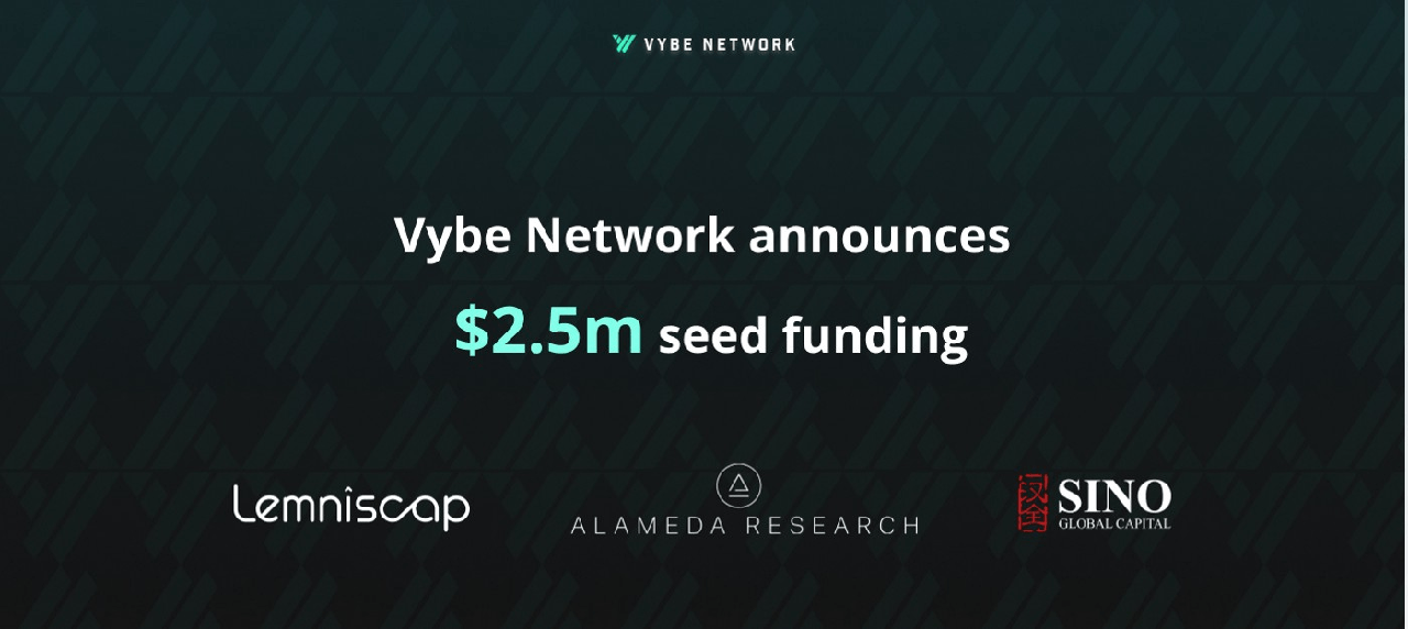 vybe network investors