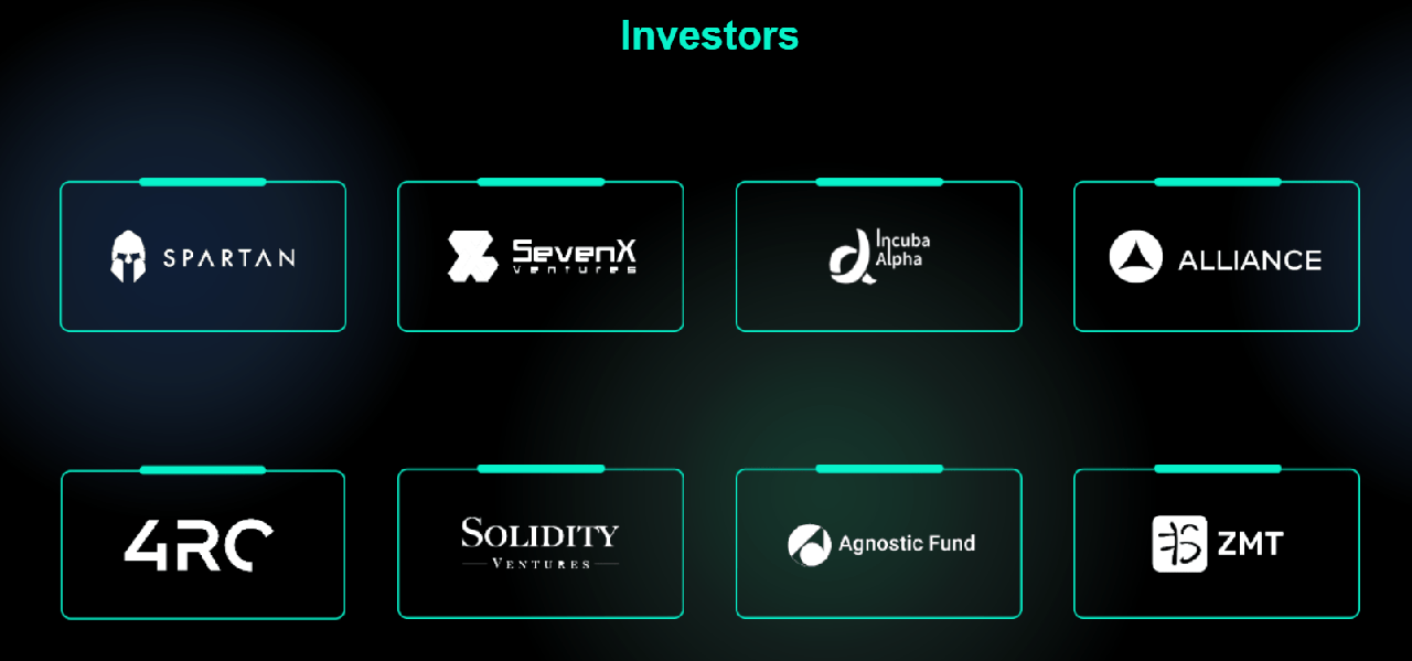 TiTi Protocol investors