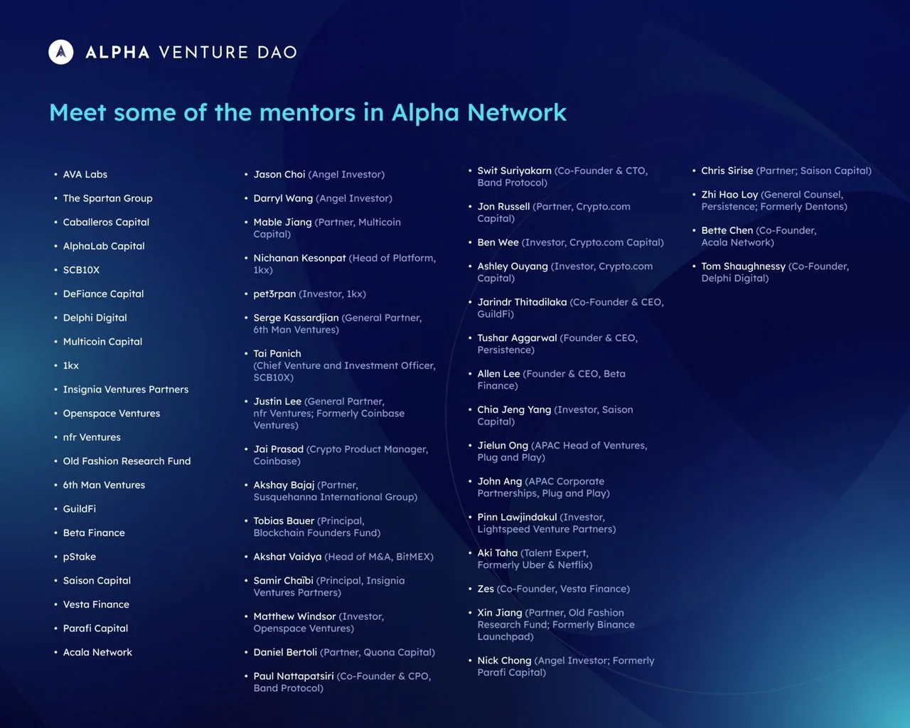 Alpha Finance Lab ra mắt Alpha Ventures DAO, công bố đối tác với Terra