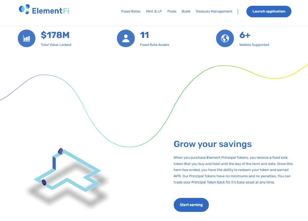 element finance