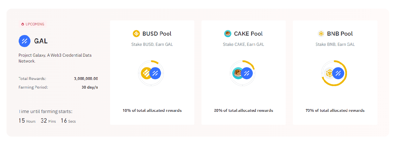 gal binance launchpool