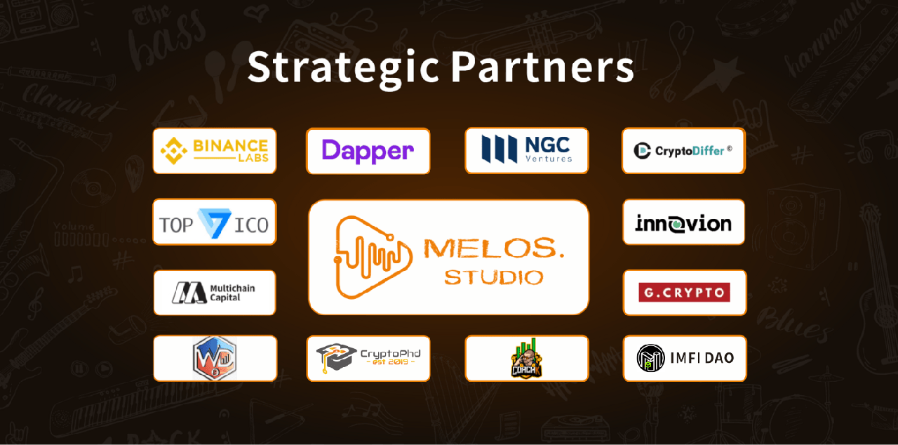 melos studio investors partners