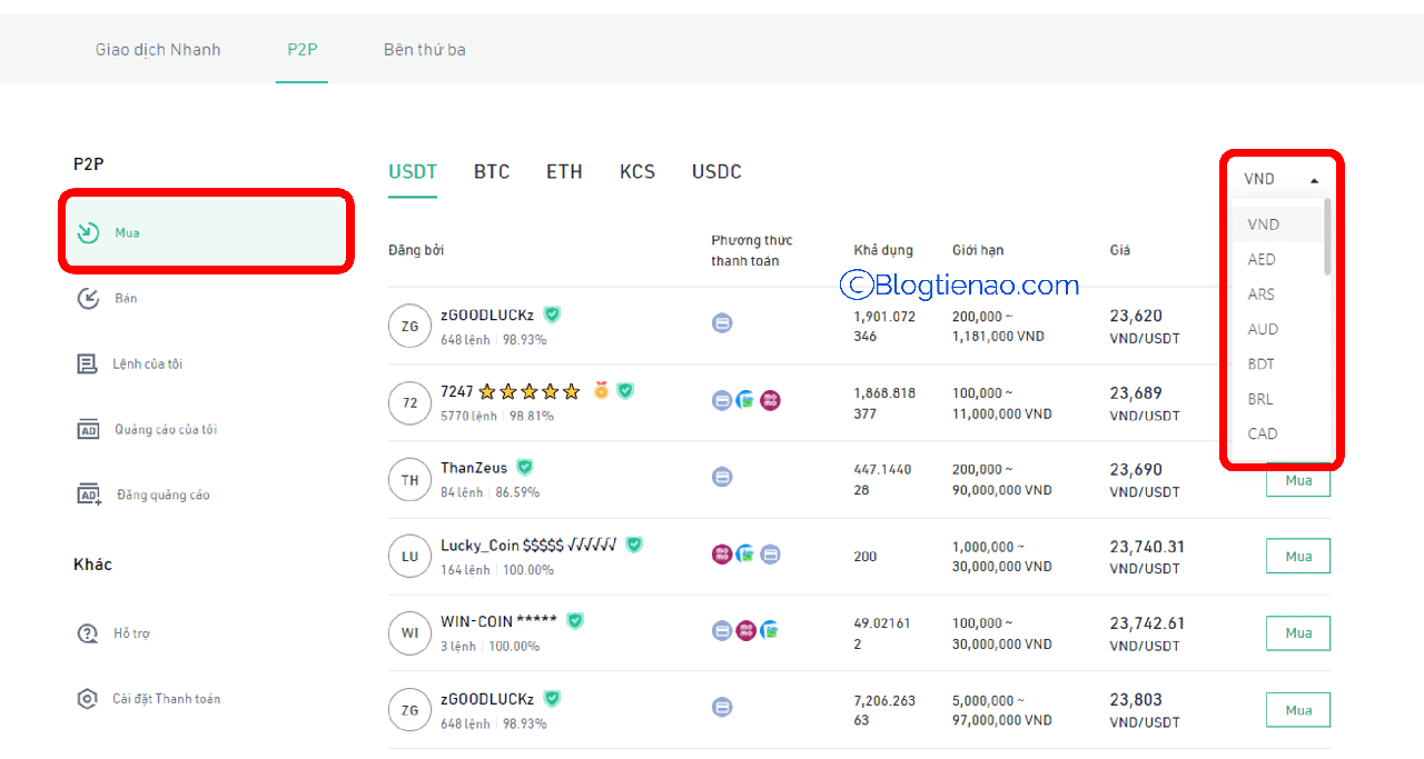 mua usdt trên kucoin p2p