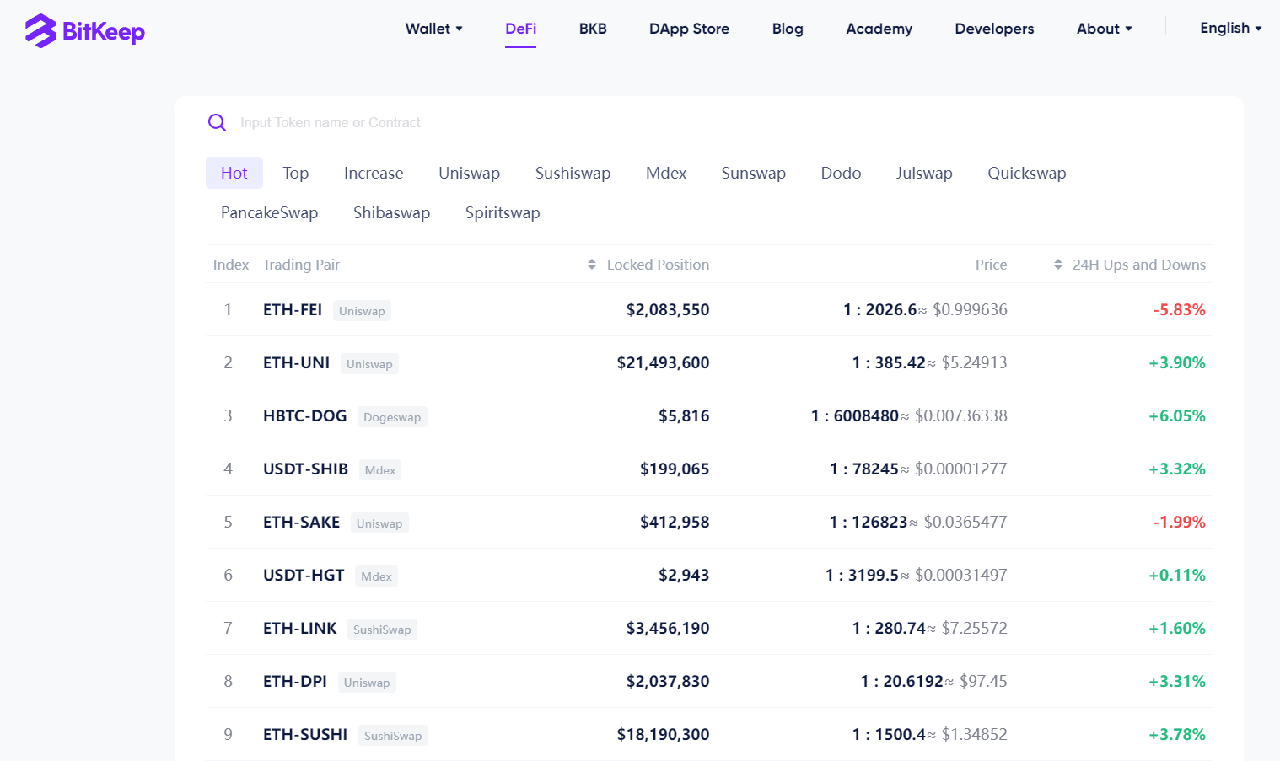 bitkeep defi