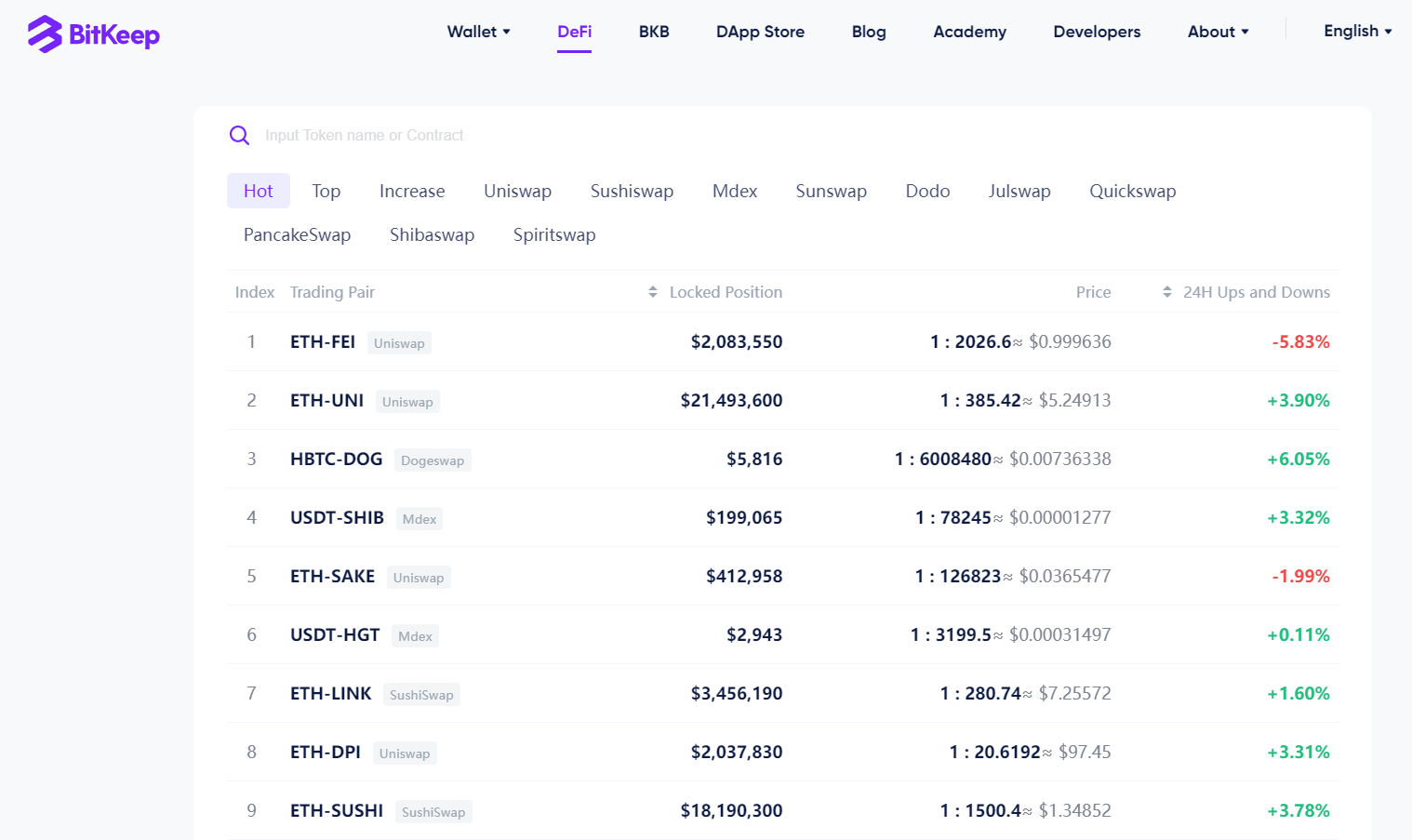 bitkeep defi