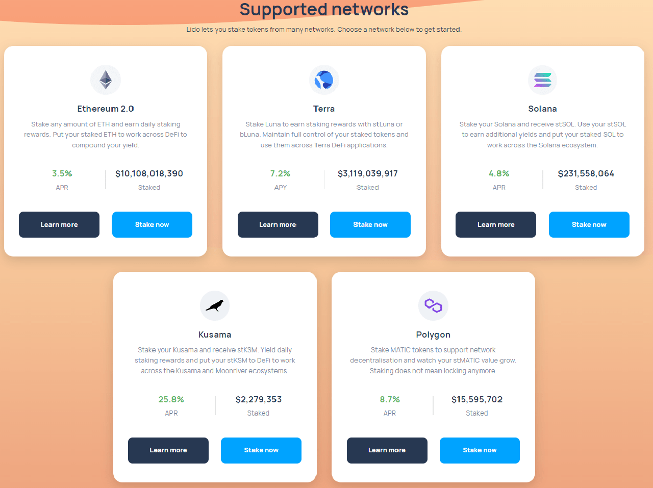 lido dao network