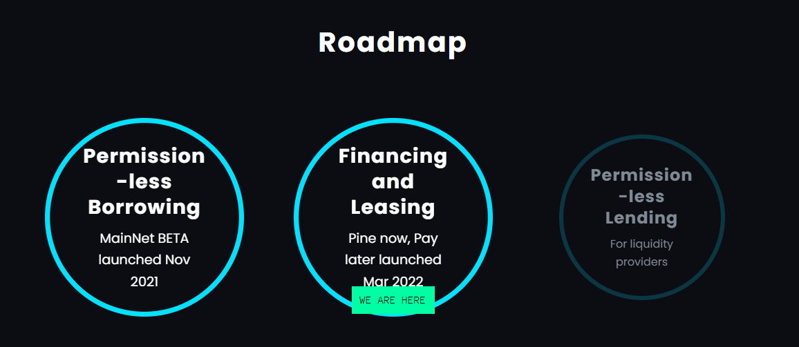 pine protocol roadmap