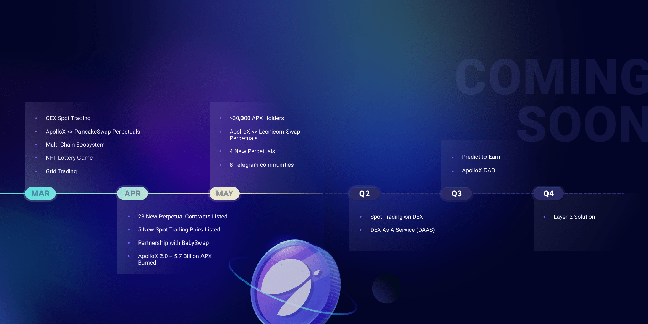 ApolloX roadmap