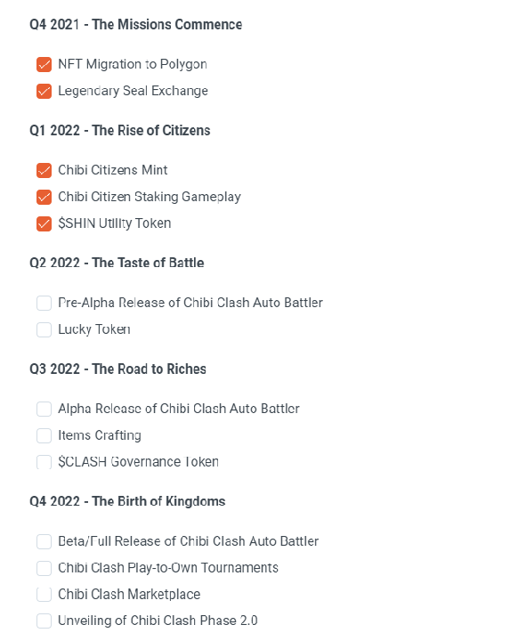 chibi clash roadmap