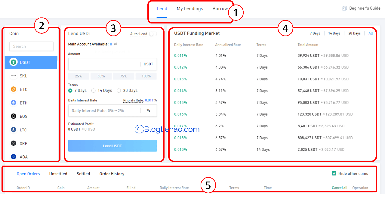 lend borrow kucoin