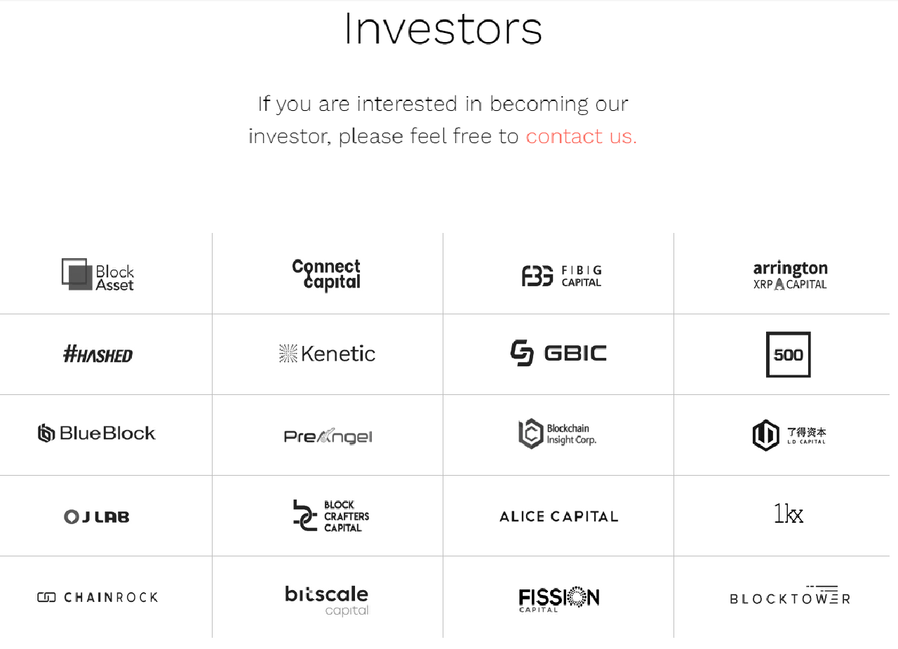 metadium investors