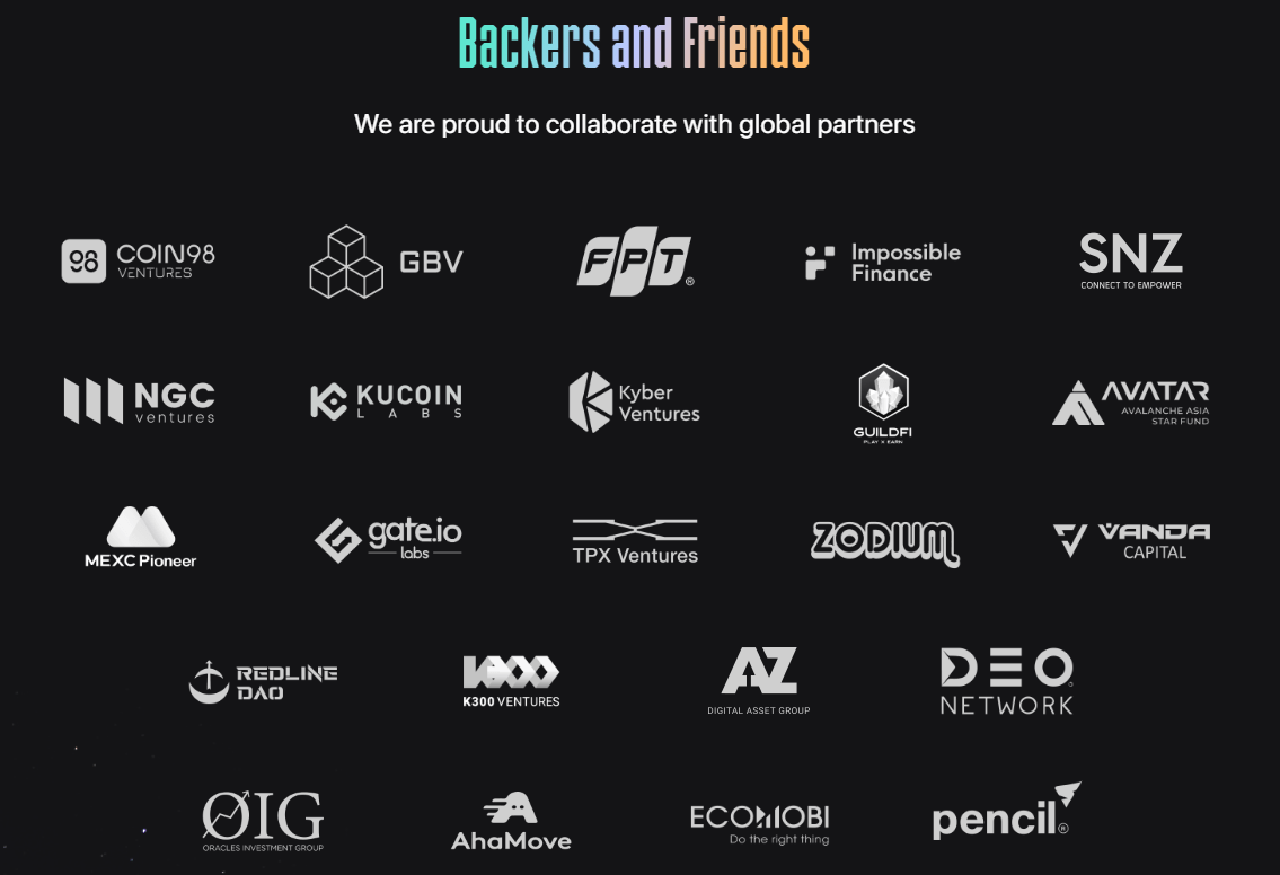 aura network investors partners