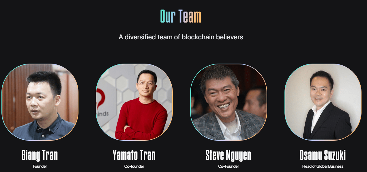 aura network team