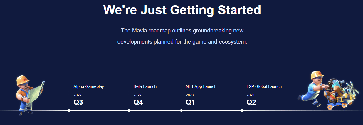 Heroes of Mavia roadmap