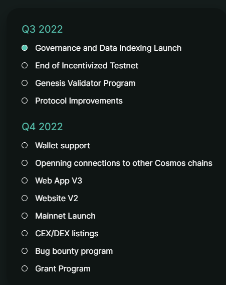 kyve network roadmap