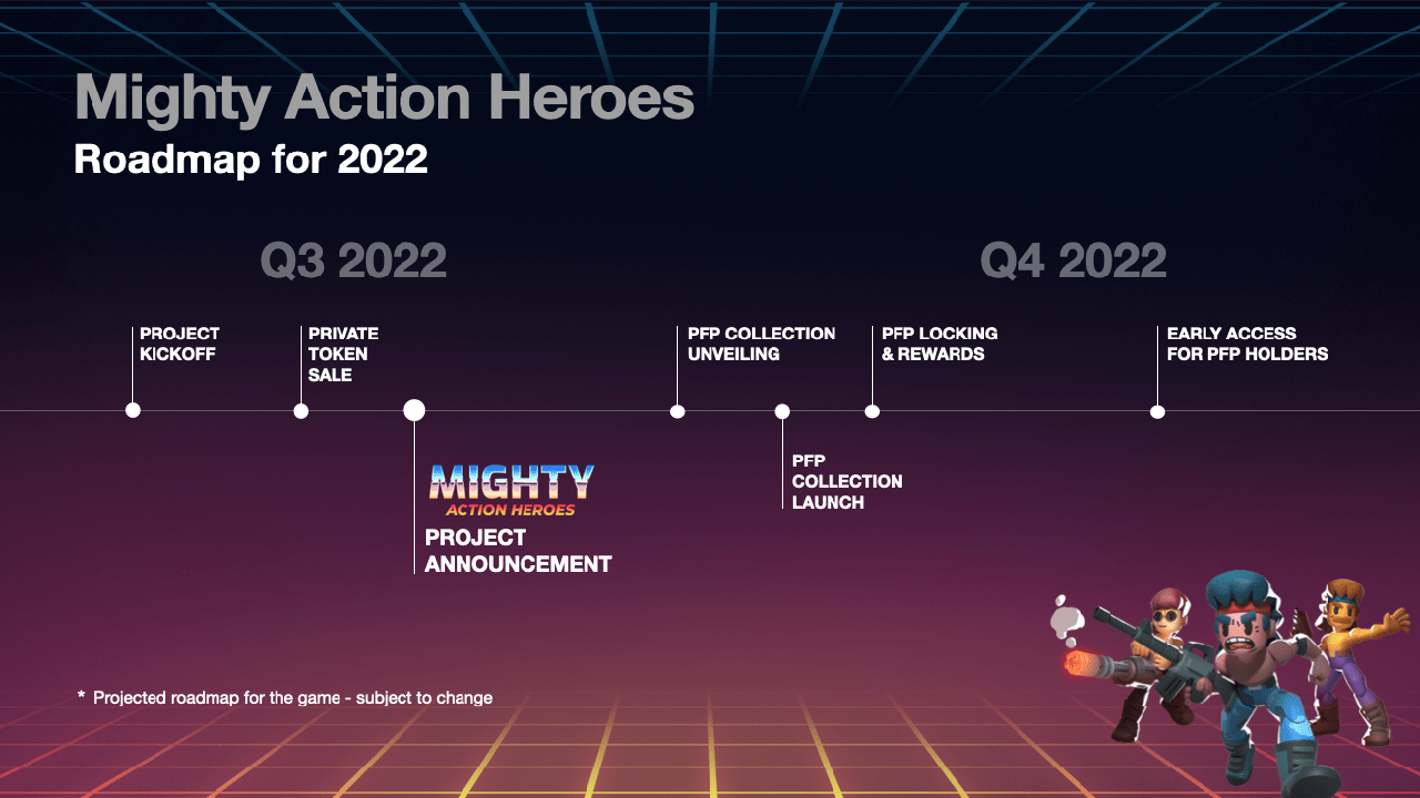 mighty action heroes roadmap