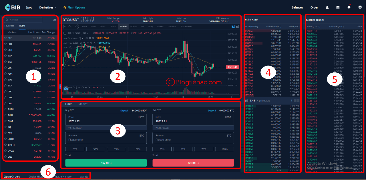 trade sàn bib spot 01