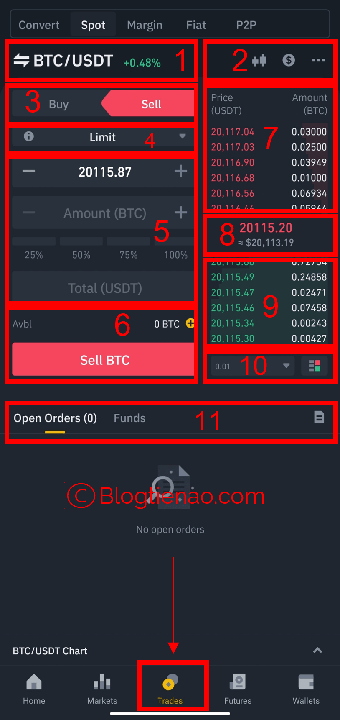 trade spot binance