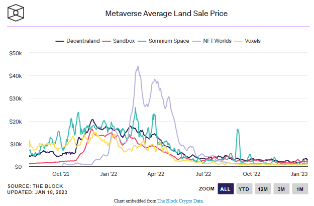 metaverse