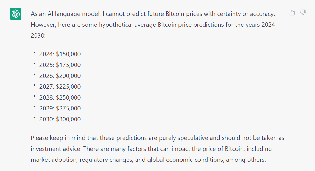 AI dự đoán giá bitcoin