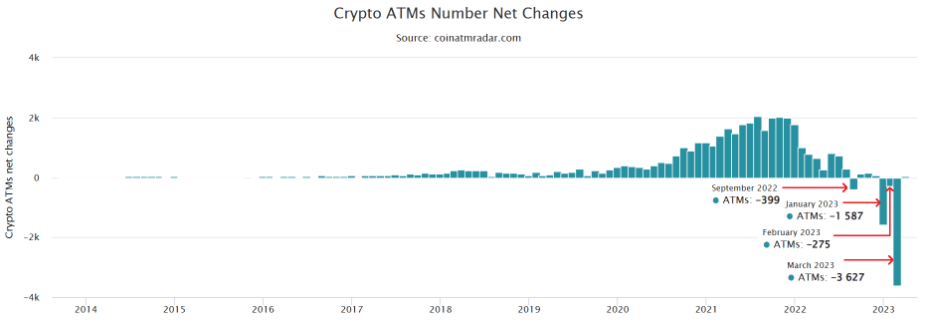 atm bitcoin