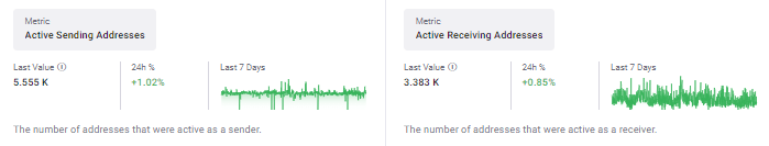 cryptoquant