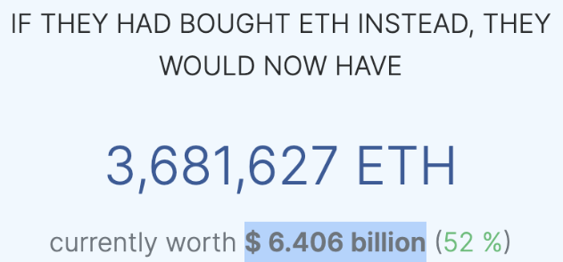 ETH vs BTC