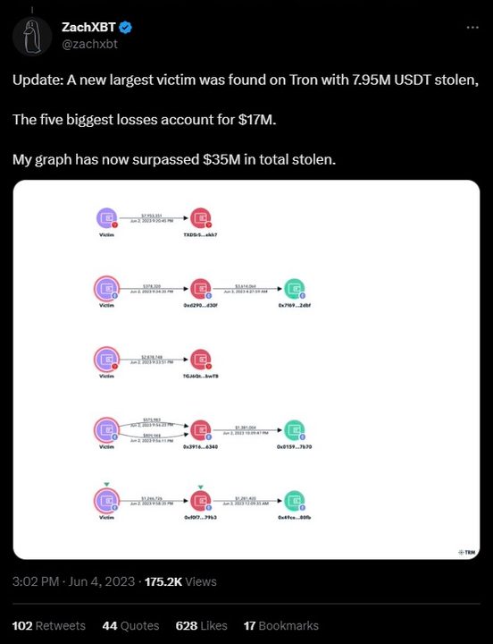 atomic wallet