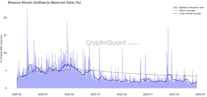 bitcoin2