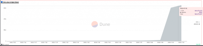 eth 1