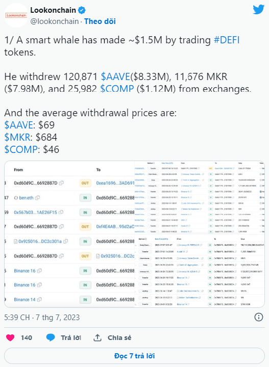 lookonchain