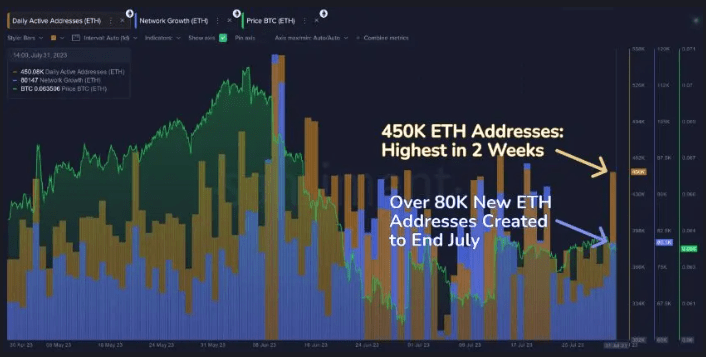 btc chart 3