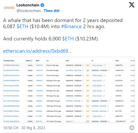 lookonchain