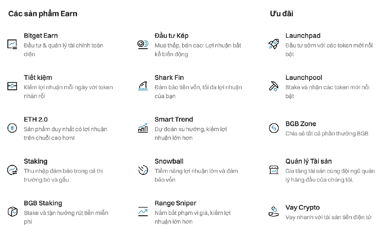 các sản phẩm earn bitget
