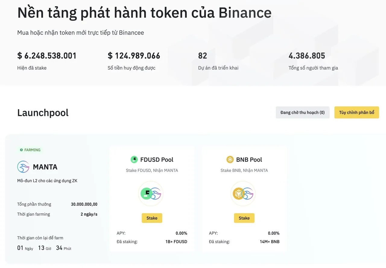 Binance Launchpool là gì? Hướng dẫn tham gia Launchpool